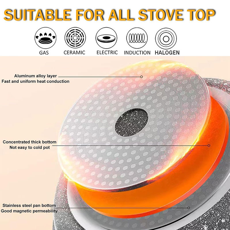 กระทะเคลือบเซรามิกสำหรับทำแพนเ - Egg Waffle Pan บทวิจารณ์และราคา